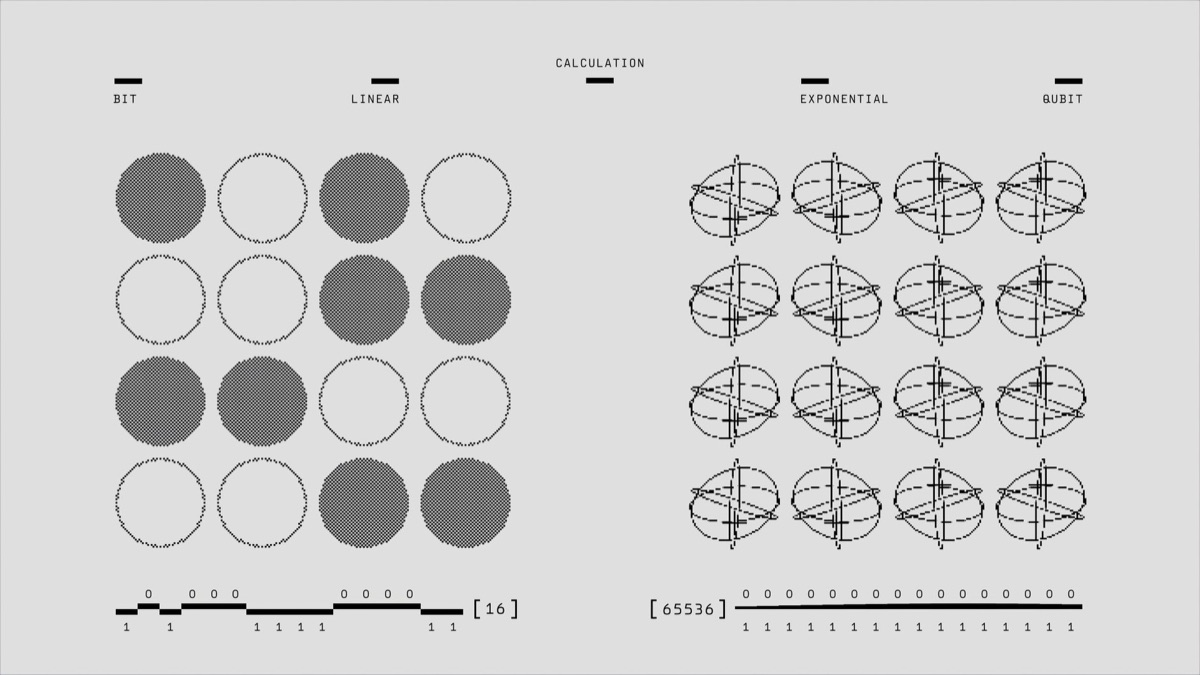 onverzadigde vetzuren diagram