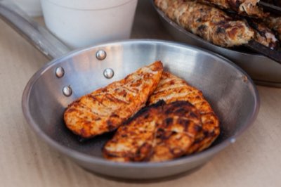 Chicken Breast: Maximize Protein Density Per 100g Intake